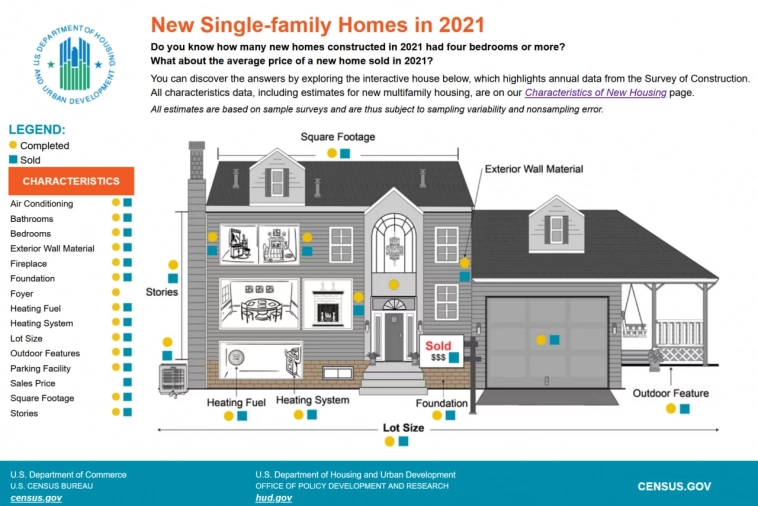 Статистика, графики, новости - 14.02.2023