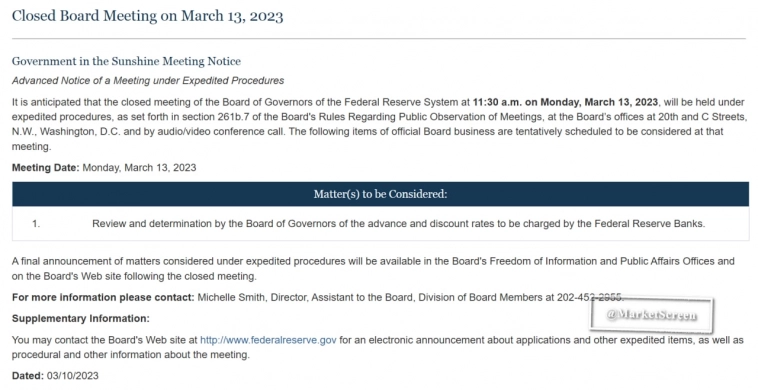 Статистика, графики, новости - 13.03.2023