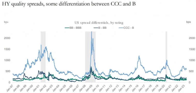 Статистика, графики, новости - 15.05.2023 Статистика, графики, новости - 15.05.2023