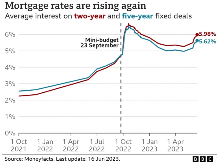 Статистика, графики, новости - 19.06.2023 Статистика, графики, новости - 19.06.2023