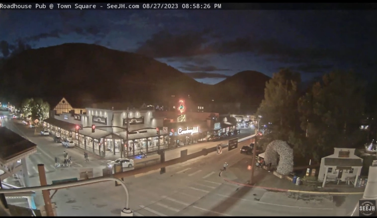 Статистика, графики, новости - 28.08.2023