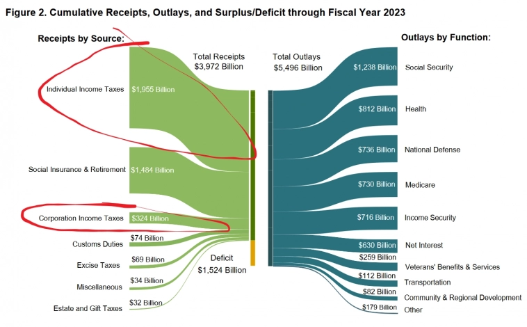 Статистика, графики, новости - 15.09.2023 - Коварству режЫма просто нет предела! Статистика, графики, новости - 15.09.2023 - Коварству режЫма просто нет предела!