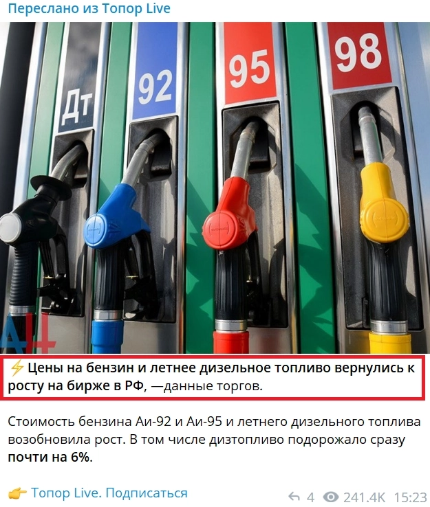 Статистика, графики, новости - 05.10.2023 - цены на бензин падают!