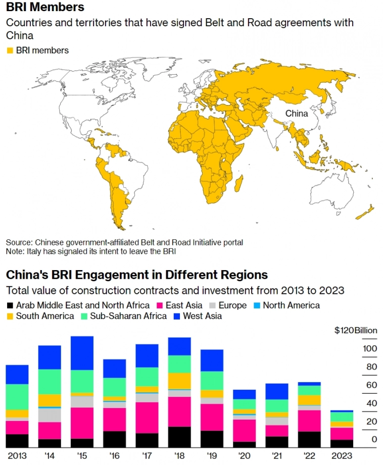 Статистика, графики, новости - 17.10.2023 - Urals по 83$ при потолке в 60$ Статистика, графики, новости - 17.10.2023 - Urals по 83$ при потолке в 60$