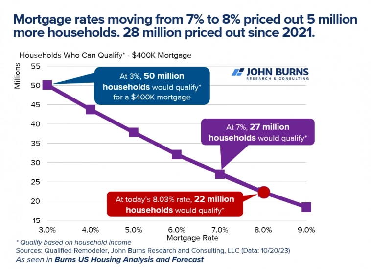 Статистика, графики, новости - 23.10.2023 - Литва собирается разрушить нашу промышленность!