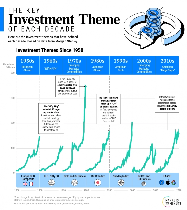 Статистика, графики, новости - 27.10.2023 - картинки со стройки Сили Сибири...