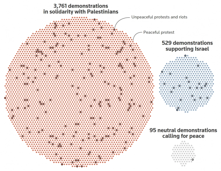 Статистика, графики, новости - 15.11.2023 - Да не согласен я...