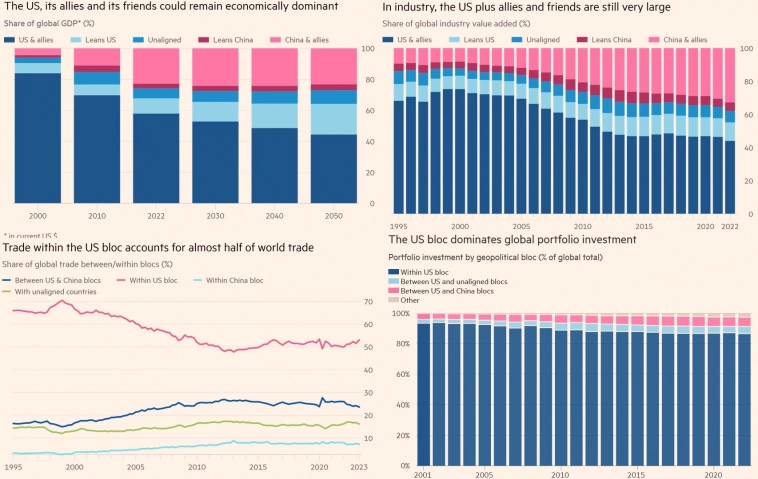 Статистика, графики, новости - 30.11.2023 - все решили вдруг полетать по России