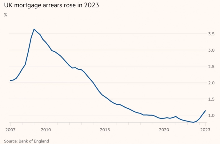 Статистика, графики, новости - 13.12.2023 - дедушке опять плохо, снова.