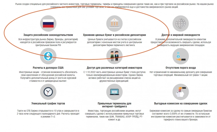 Мифы о Санкт-Петербургской бирже. Где на самом деле находится, как владеет акциями, что будет дальше? Мифы о Санкт-Петербургской бирже. Где на самом деле находится, как владеет акциями, что будет дальше?