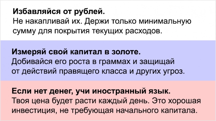 Цены квартир в Августе