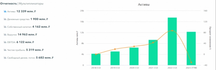 Позитив: почему не куплю. Личное мнение. Позитив: почему не куплю. Личное мнение.