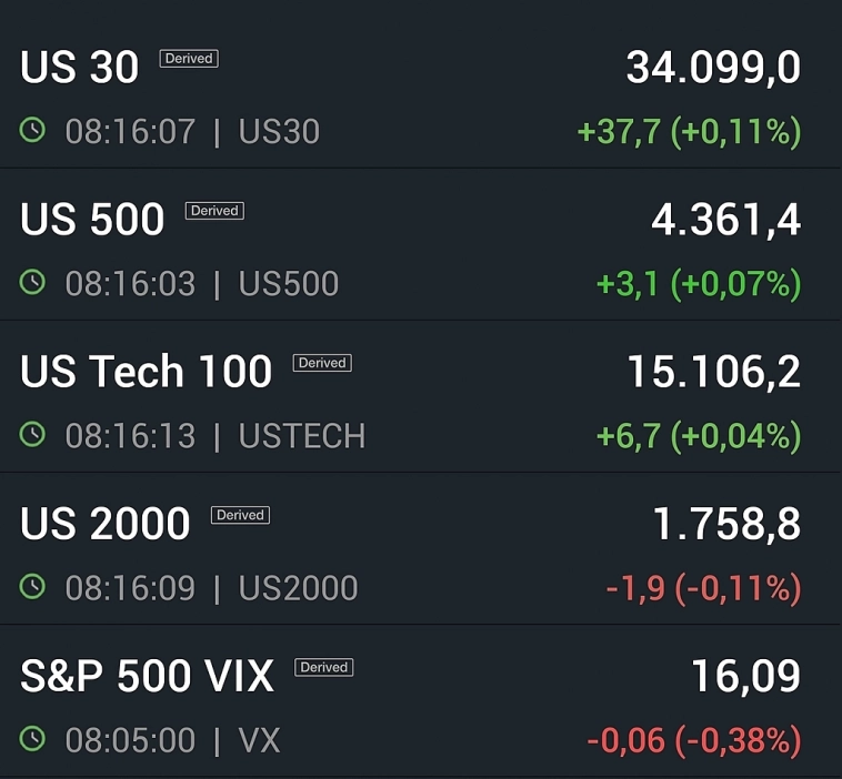 Зелёное утро.