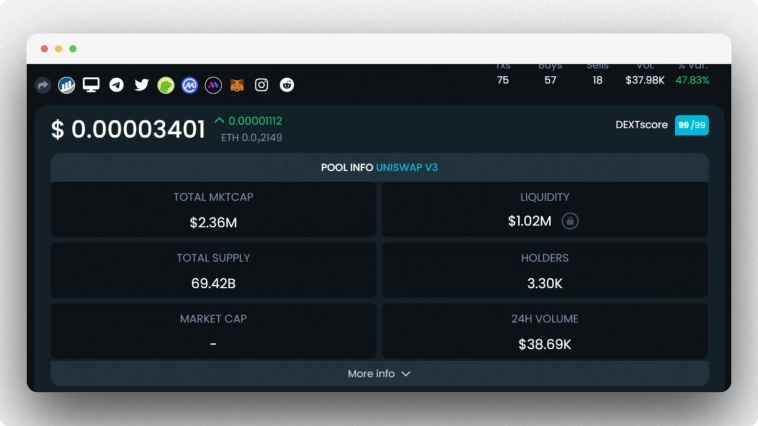Перспективные криптовалюты на 2023-2024. Какую монету купить ? И что такое мем коины ? ТОП-3 Криптовалюты на долгосрок.