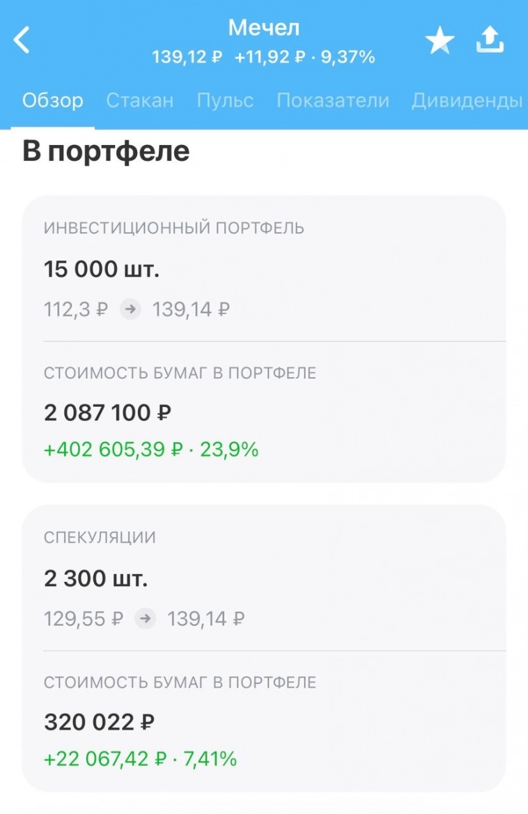 Мечел идет против рынка! Мечел идет против рынка!