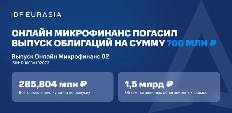 Онлайн Микрофинанс выплатил последний купон и погасил выпуск облигаций на сумму 700 млн руб.