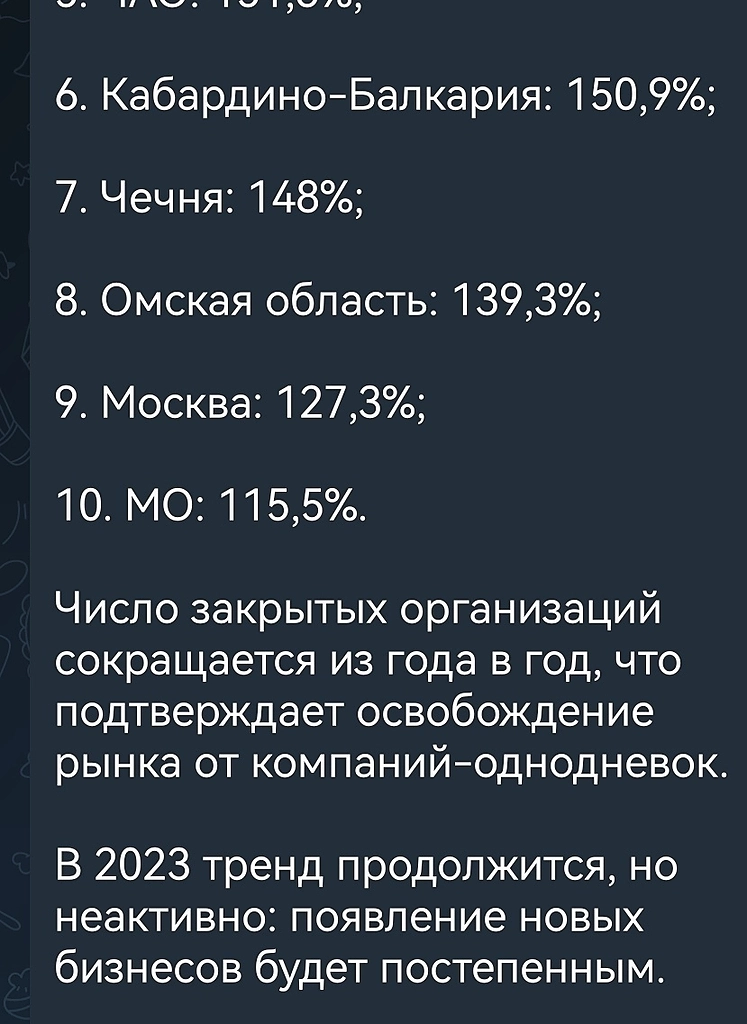 Все про закрытие бизнесов, вышла стата по открытым и локализации..