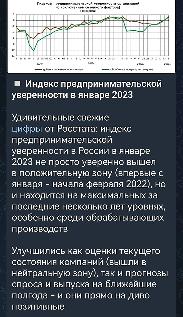 Рост деловой активности в 23г., какая взаимосвязь с ростом долговыми обязательствами пипла?