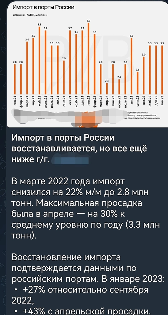 А импорт нашел лазейки и потянул за собой рост ₽