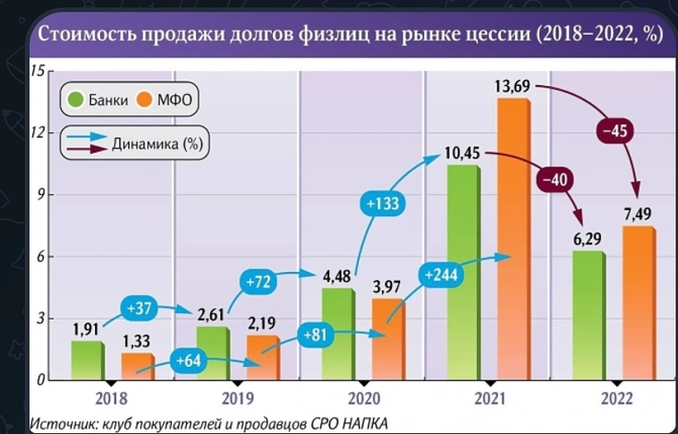 Тиньков дал течь!