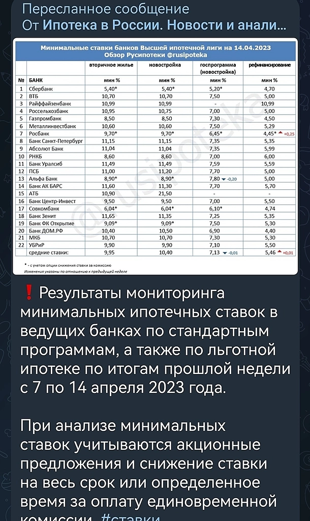 а не финальный вчера вынос состоялся? не разворотик и коррекция ждет нас..