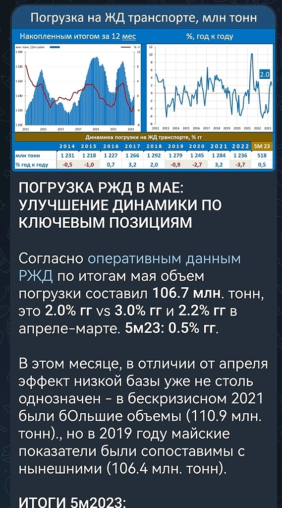 зюзин опять всех назюзил или мечел отправляют в нокдаун!