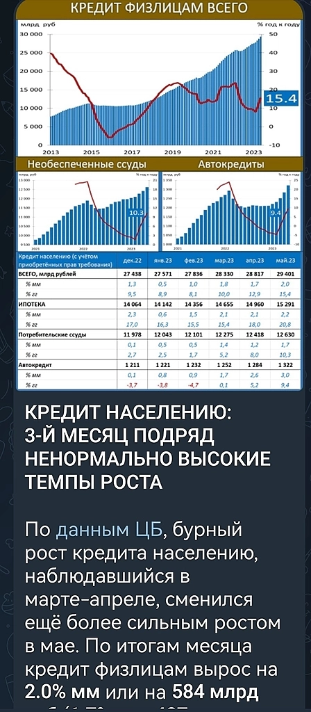 Пятничное с окончанием торговой недели..
люблю этот шедевр и знаю наизусть от С.Плотова