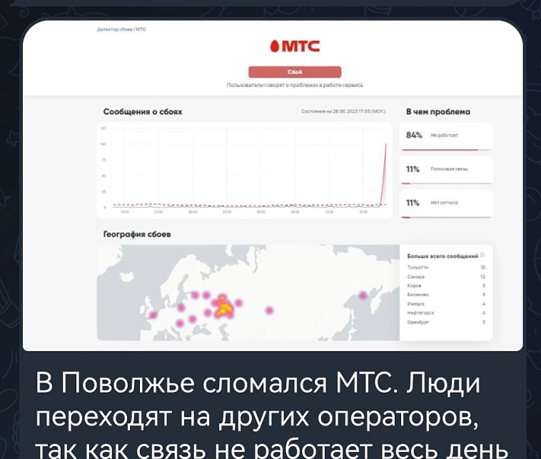 аттракцион невиданной щедрости от магнита, мтс дает всем желающим еще пошортить ..
давненько небыло такой ударной сессии!