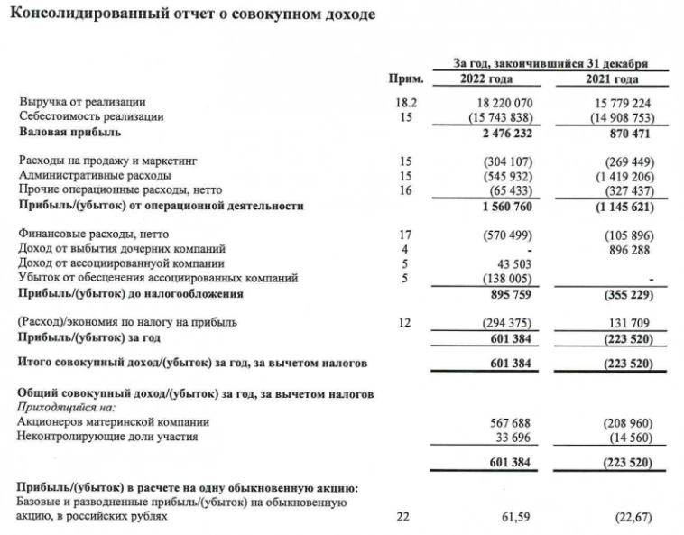 🔴 Красный октябрь (KROT) - Самые растущие бумаги на Мосбирже. На чём акции сделали х7 за год?