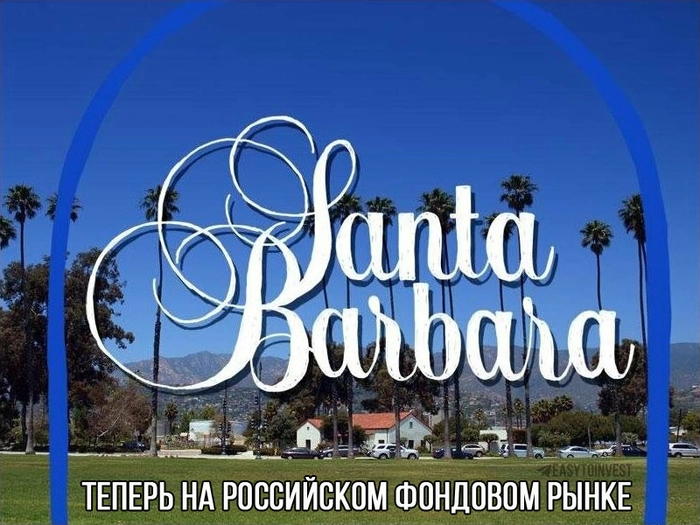 Акции и Московская биржа 28 ноября Акции и Московская биржа 28 ноября