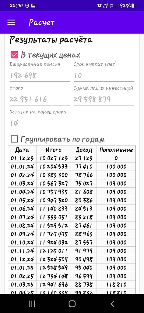 Нашёл на просторах google play пенсионный калькулятор вроде норм.