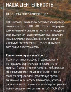 Электросети "Северной Венеции". Обзор Ленэнерго. Часть 3. Деятельность и специфика отрасли. Электросети "Северной Венеции". Обзор Ленэнерго. Часть 3. Деятельность и специфика отрасли.