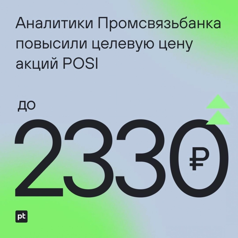 Аналитики Промсвязьбанка повысили целевую цену акций POSI с 1850 до 2330 рублей