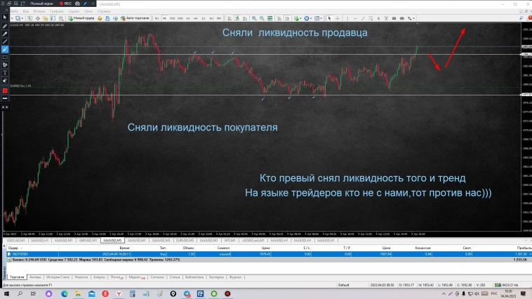 Покупки по золоту!!!