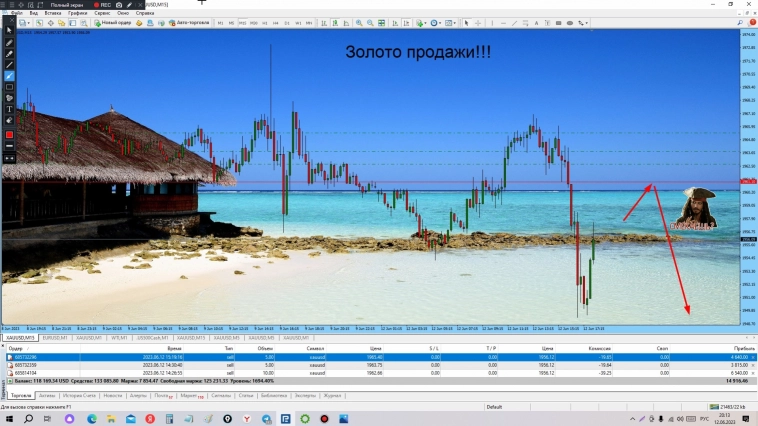 Продажа золота!!!!