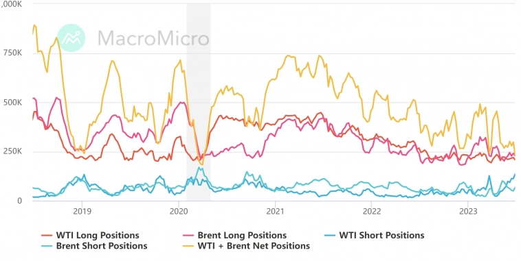 OPEC+ в силах снова удивить рынок или ...