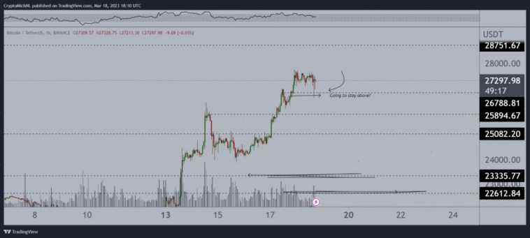 ИИ рассчитал, может ли цена биткоина подняться в апреля до $30 000 ИИ рассчитал, может ли цена биткоина подняться в апреля до $30 000
