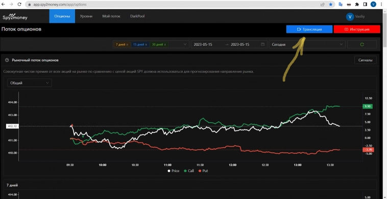 Опционная аналитика. Как с помощью анализа сделок крупных игроков опционного рынка определить куда пойдет цена?