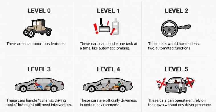 10 дней нового режима автопилот. Уровень 4. ("Биржевой Спекулянт Инвестор" на 1С Предприятие 8 + Python. Московская биржа. Брокер Сбербанк. QUIK.)