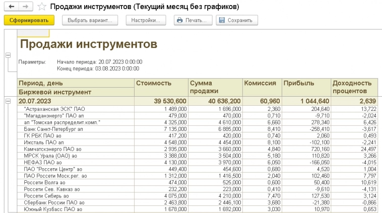 10 дней нового режима автопилот. Уровень 4. ("Биржевой Спекулянт Инвестор" на 1С Предприятие 8 + Python. Московская биржа. Брокер Сбербанк. QUIK.)
