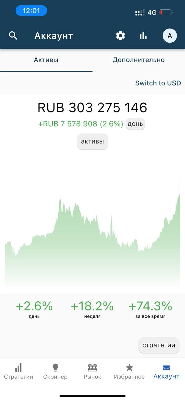 Пробили круглые цифры сегодня!)