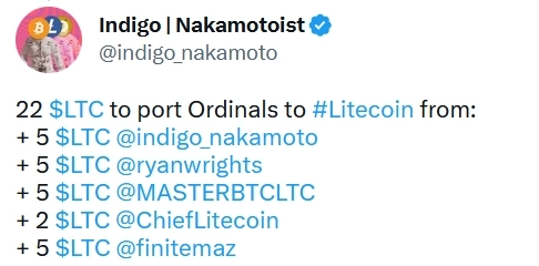Ординалы врываются в Litecoin