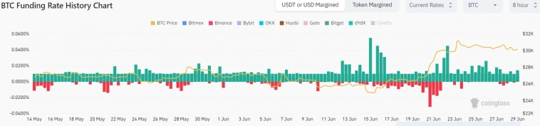 Майнеры продают Bitcoin рекордными объемами