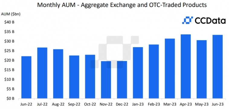 Майнеры продают Bitcoin рекордными объемами