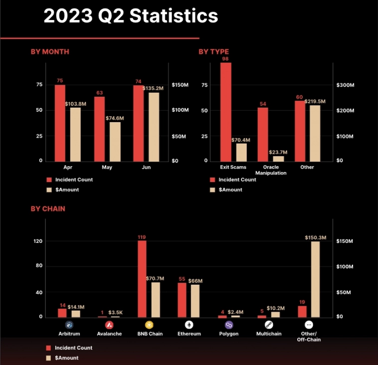 Атаковавший Curve Finance хакер согласился на сделку