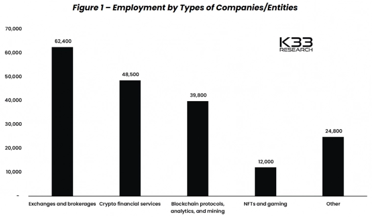 Трейдеры ставят на падение из-за разблокировки SAND на $134 млн