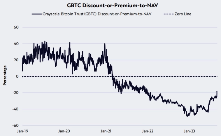 K33: Ethereum ждет горячий октябрь
