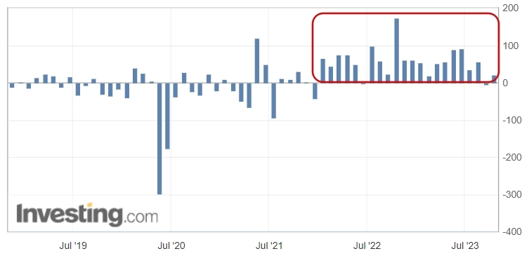 5 событий, за которыми стоит следить криптоинвестору