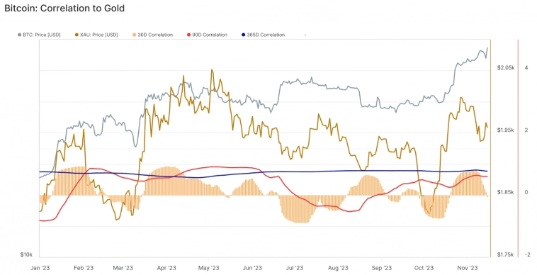 JPMorgan: BNB выиграет в долгосрочной перспективе