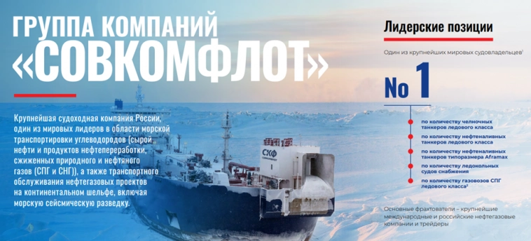 СОВКОМФЛОТ (FLOT). Отчет за 2022г. Дивиденды. Перспективы.